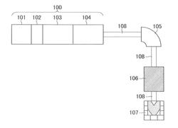 AUTOMATIC LITHIUM TARGET REGENERATING APPARATUS AND AUTOMATIC LITHIUM TARGET REGENERATING METHOD