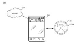 METHOD, SYSTEM AND APPARATUS FOR AUTOMATICALLY LINKING CUSTOMIZABLE AND/OR PERSONALIZED DIGITAL CONTENT TO AN OBJECT