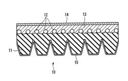 V-Ribbed Belt and Method for Manufacturing Same