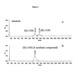 METHODS FOR THE TOTAL CHEMICAL SYNTHESIS OF ENANTIOMERICALLY-PURE 7-(2'-TRIMETHYLSILYL) ETHYL CAMPTOTHECIN