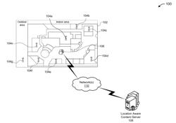 LOCATION-BASED CONTENT DELIVERY