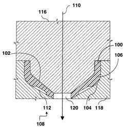 Nozzle-tip insulator having a body defining a void formation coaxially concentrically positioned relative to each other