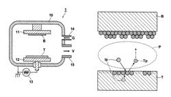 Process for forming a film, piezoelectric film, piezoelectric device, and liquid discharge apparatus