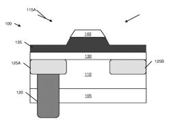 Power sige heterojunction bipolar transistor (HBT) with improved drive current by strain compensation