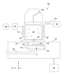 Method and system for ion-assisted processing