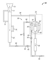 Biomass conversion systems having a fluid circulation loop containing a centripetal force-based separation mechanism for control of cellulosic fines and methods for use thereof