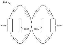 Physical interaction device for personal electronics and method for use