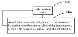 Backlight module