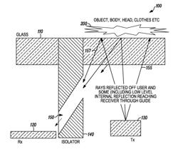 Method for resolving blind spots associated with proximity sensors