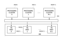 Parallel array architecture for a graphics processor