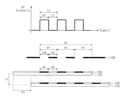 Method of forming a vertical alignment layer, a method of manufacturing a display apparatus using the same, and a display apparatus made with the manufacturing method