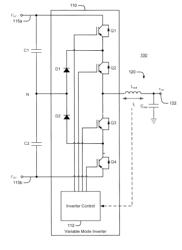 Power conversion apparatus and methods employing variable-level inverters