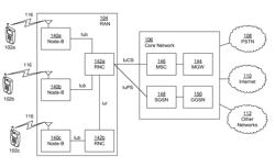 Method and apparatus for closed loop transmit diversity transmission initial access