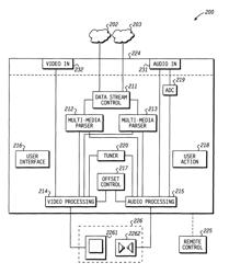 Method and device for transmitting audio and video for playback