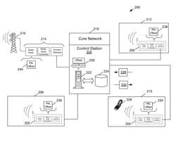 Assigning code space to portable base stations