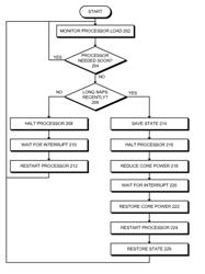 Conserving power by reducing voltage supplied to an instruction-processing portion of a processor