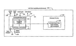 Operational analysis system for a communication device