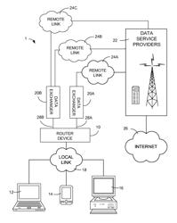 Data plan activation and modification