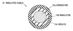 PEROXIDE CROSSLINKED RESIN COMPOSITION AND ELECTRIC WIRE AND CABLE USING SAME