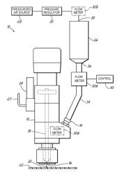 DISPENSER AND METHOD OF DISPENSING AND CONTROLLING WITH A FLOW METER