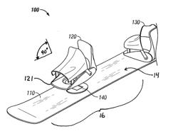 ROTATABLE BINDING SYSTEM FOR SNOWBOARDS