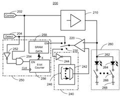 APPARATUS AND METHOD FOR DRIVING LED DISPLAY PANEL