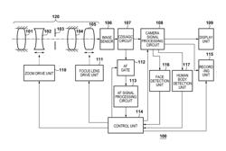 FOCUS DETECTION APPARATUS AND CONTROL METHOD FOR THE SAME