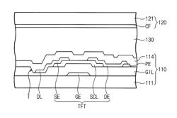 LIQUID CRYSTAL DISPLAY DEVICE AND METHOD OF MANUFACTURING THE SAME