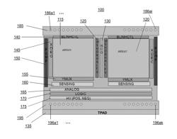 Three-Dimensional Flash Memory System