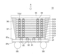 SEMICONDUCTOR DEVICE HAVING OPTICAL FUSE AND ELECTRICAL FUSE