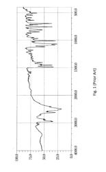 NEW CRYSTALLINE FORM OF CLOPERASTINE HYDROCHLORIDE