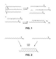 PRODUCTION OF LUBRICANT BASE OILS FROM BIOMASS