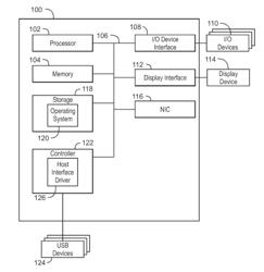 TRANSMITTING AN INTERRUPT PACKET