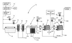 Method for recovering gas from shale reservoirs and purifying resulting produced water to allow the produced water to be used as drilling or frac water, or discharged to the environment