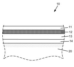 FET device with stabilized threshold modifying material