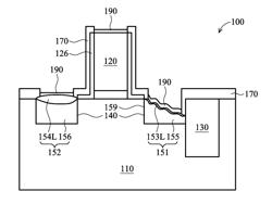 Method of manufacturing semiconductor device