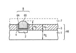 Methods for producing an ultrathin semiconductor circuit