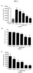 Combinations and modes of administration of therapeutic agents and combination therapy