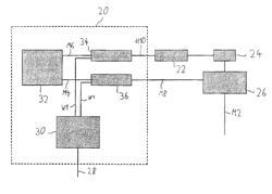 Method for examining an object using a microscope with delayed control signals and a microscope for examining an object