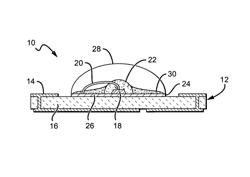 Light emitting diode package with optical element