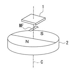 Rotating field sensor