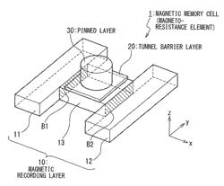 Magnetic memory cell and magnetic random access memory