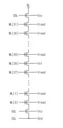 Nonvolatile memory device and read method thereof