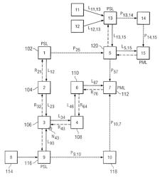 Method for establishing an MPLS data network protection pathway