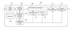 Video processing device, video processing method, video processing program, and storage medium