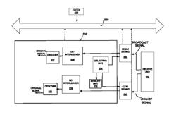 Synchronized broadcast/multicast communication