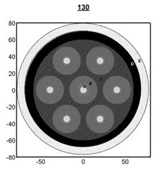 Multicore fibers and associated structures and techniques