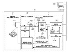 Inspection apparatus, inspection method, inspection system, and storage medium