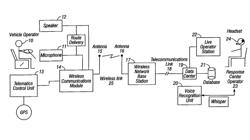 Systems and methods for off-board voice-automated vehicle navigation