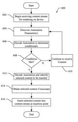 Methods and apparatus for providing hierarchical content flow in a data network